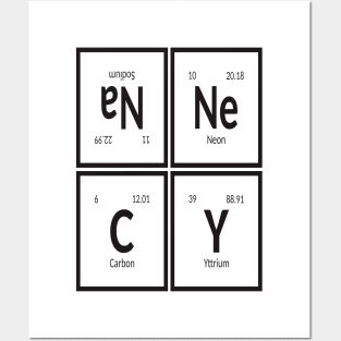 Annecy Periodic Table Posters and Art